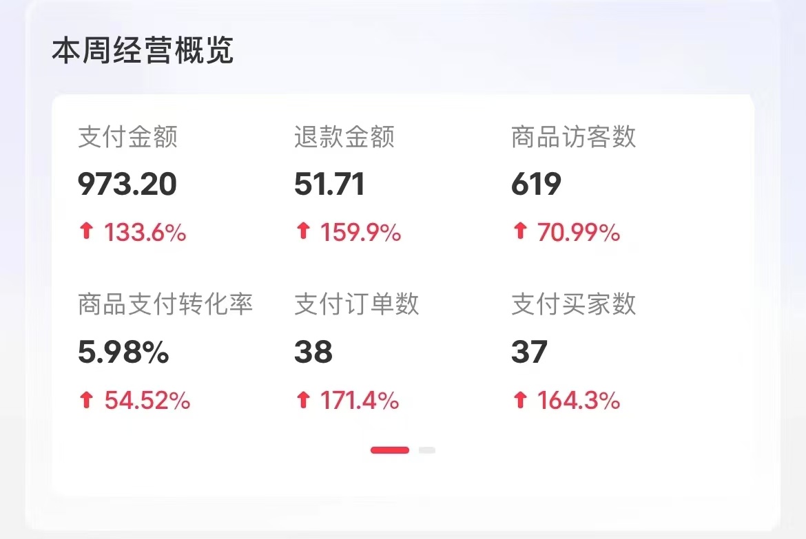 图片[3]创业吧-网创项目资源站-副业项目-创业项目-搞钱项目小红书卖考公虚拟资料，无脑操作，一单净赚100+，蓝海赛道，轻松日入1000+创业吧-网创项目资源站-副业项目-创业项目-搞钱项目创业吧