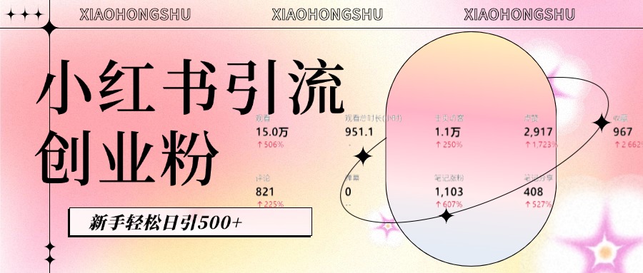 小红书私域引流无脑操作法：AI生成内容，粉丝自动转化，新手轻松日引500+创业粉创业吧-网创项目资源站-副业项目-创业项目-搞钱项目创业吧