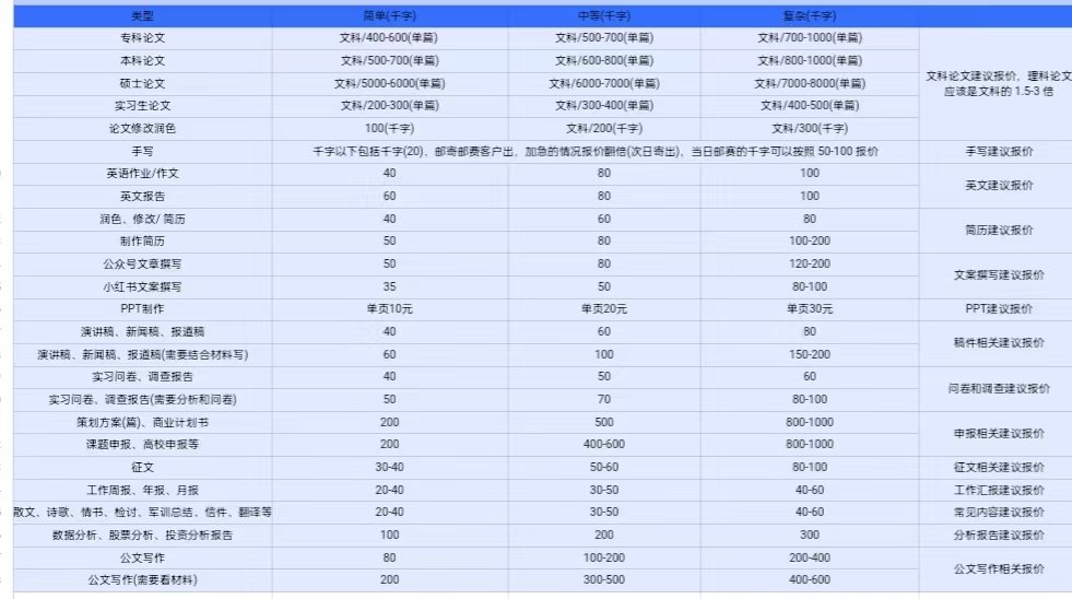 图片[2]创业吧-网创项目资源站-副业项目-创业项目-搞钱项目AI创作项目日入1000+超级稳定创业吧-网创项目资源站-副业项目-创业项目-搞钱项目创业吧