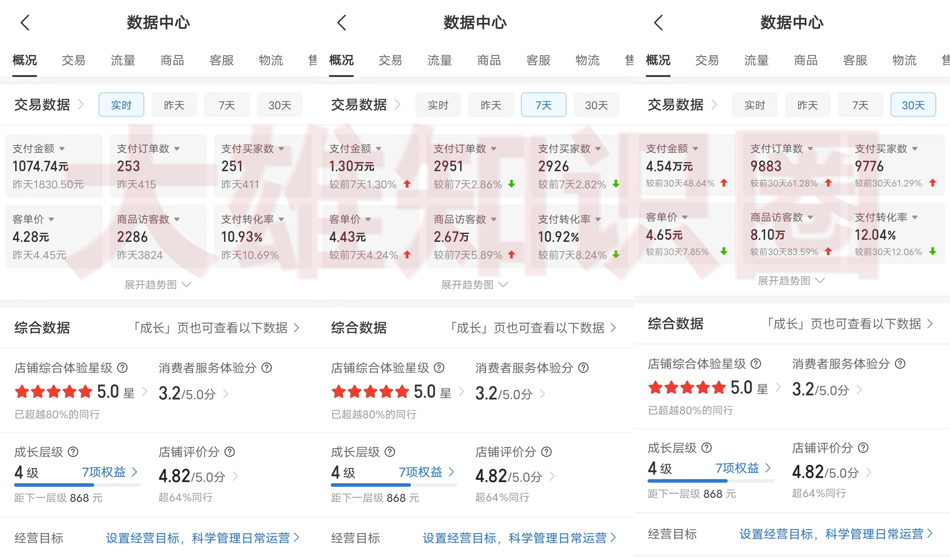 图片[2]创业吧-网创项目资源站-副业项目-创业项目-搞钱项目拼多多虚拟店，电脑挂机自动发货，单店日利润100-1000+，长久稳定新手首选项目，可批量放大操作创业吧-网创项目资源站-副业项目-创业项目-搞钱项目创业吧